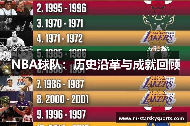 NBA球队：历史沿革与成就回顾